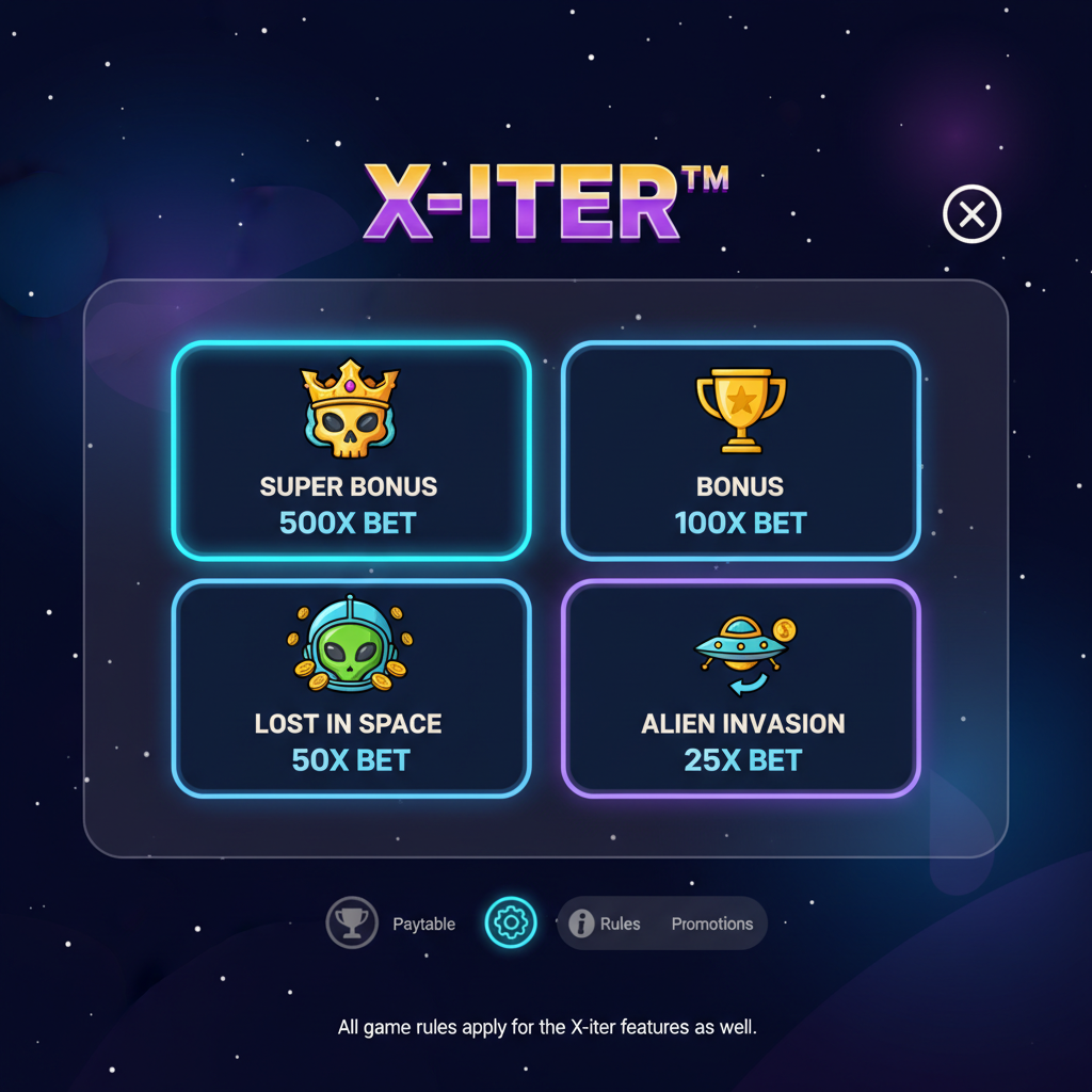 Pirots 4 X-iter™ System Interface mit Kaufoptionen für Super Bonus, Bonus Hunt, Alien Invasion und Lost in Space Modi